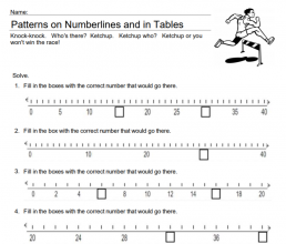 Patterns | Educational Resource